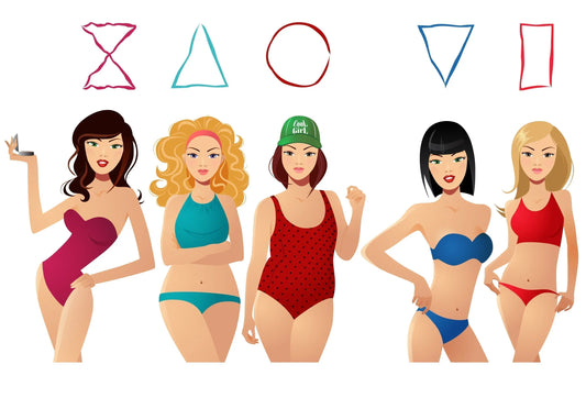 Body Shapes
