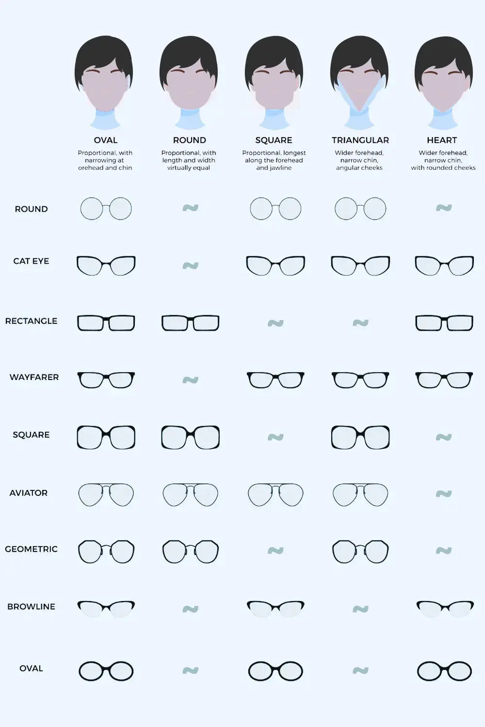 Acetate Lens Square Sunglasses  Style Ratio