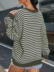 Striped Round Neck Drop Shoulder Sweater  Style Ratio