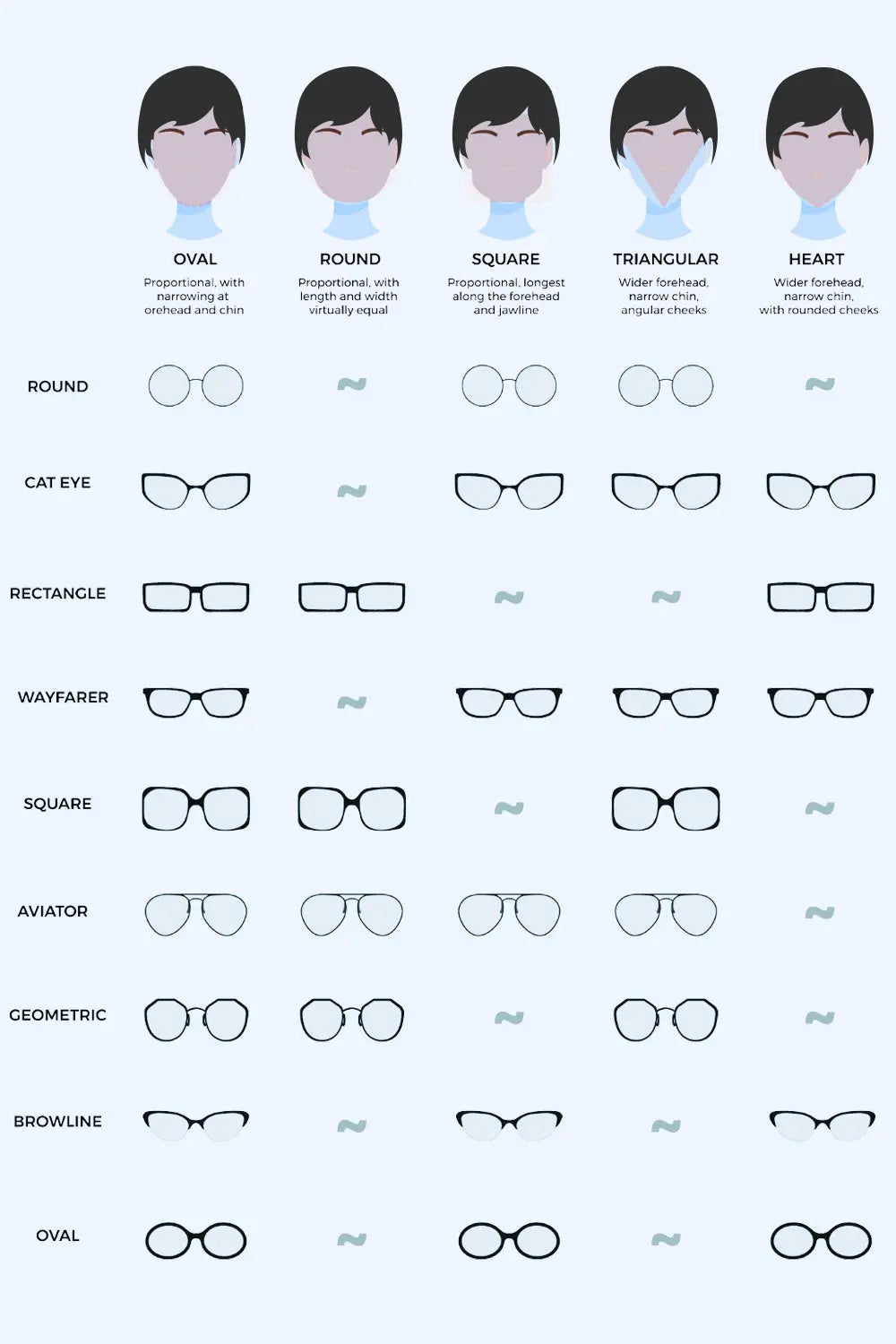 Acetate Lens Cat Eye Sunglasses  Style Ratio