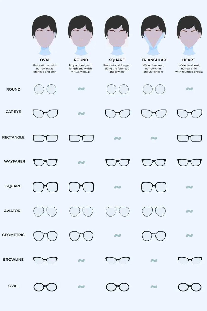 Acetate Lens Cat Eye Sunglasses  Style Ratio
