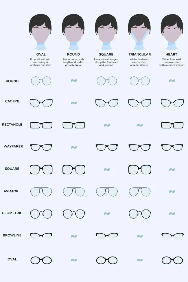 UV Protection Square Sunglasses  Style Ratio