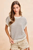 BiBi Pointelle Stripes Sleeveless Drop Shoulder Lightweight Sweater Top  Style Ratio