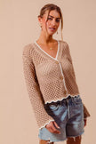 SO ME Open Knit Light Weight Sweater Cardigan With Contrast Wavy Scallop Edge  Style Ratio